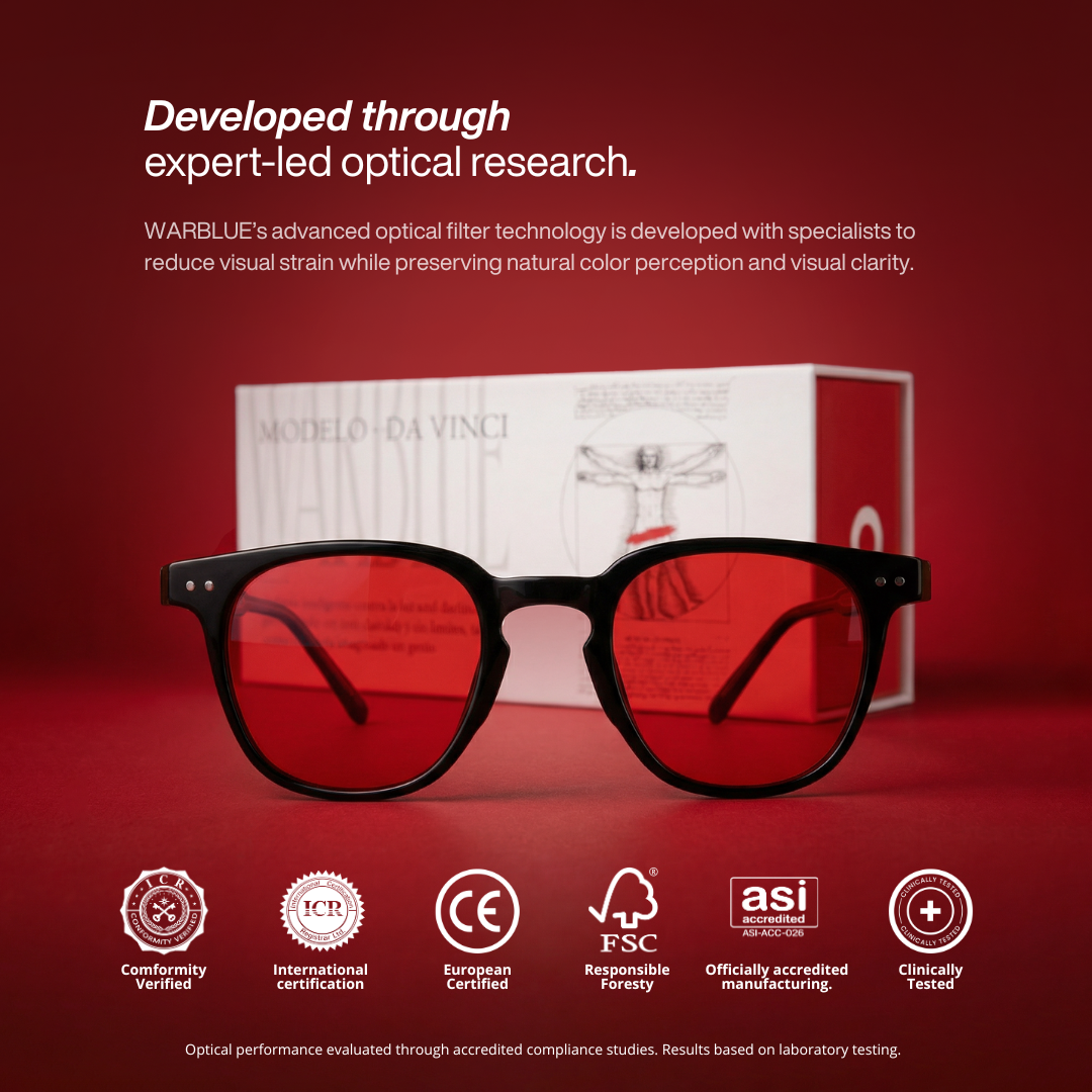 Work & Sleep Bundle – 2 Glasses