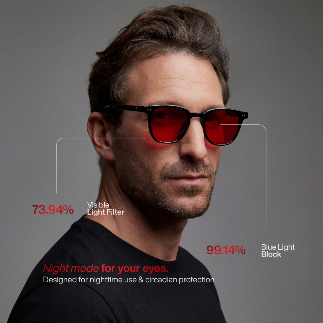 Da Vinci – Okulary do snu · Ochrona nocna