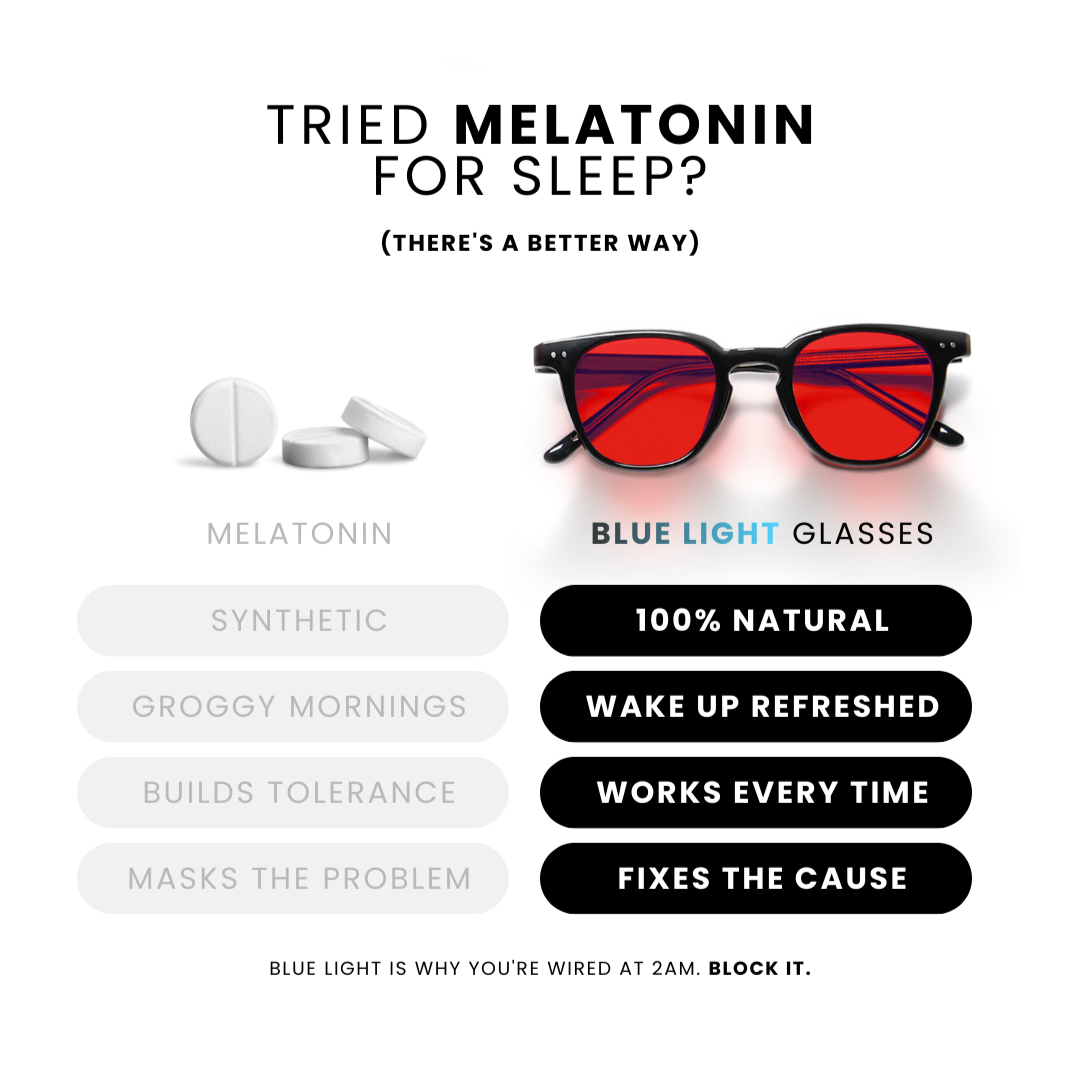 Da Vinci – Sleep Glasses · Night Protection